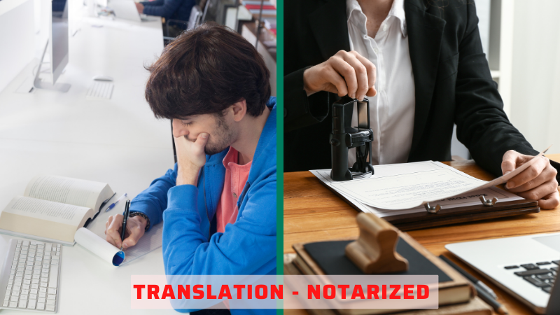 What is notarized translation
